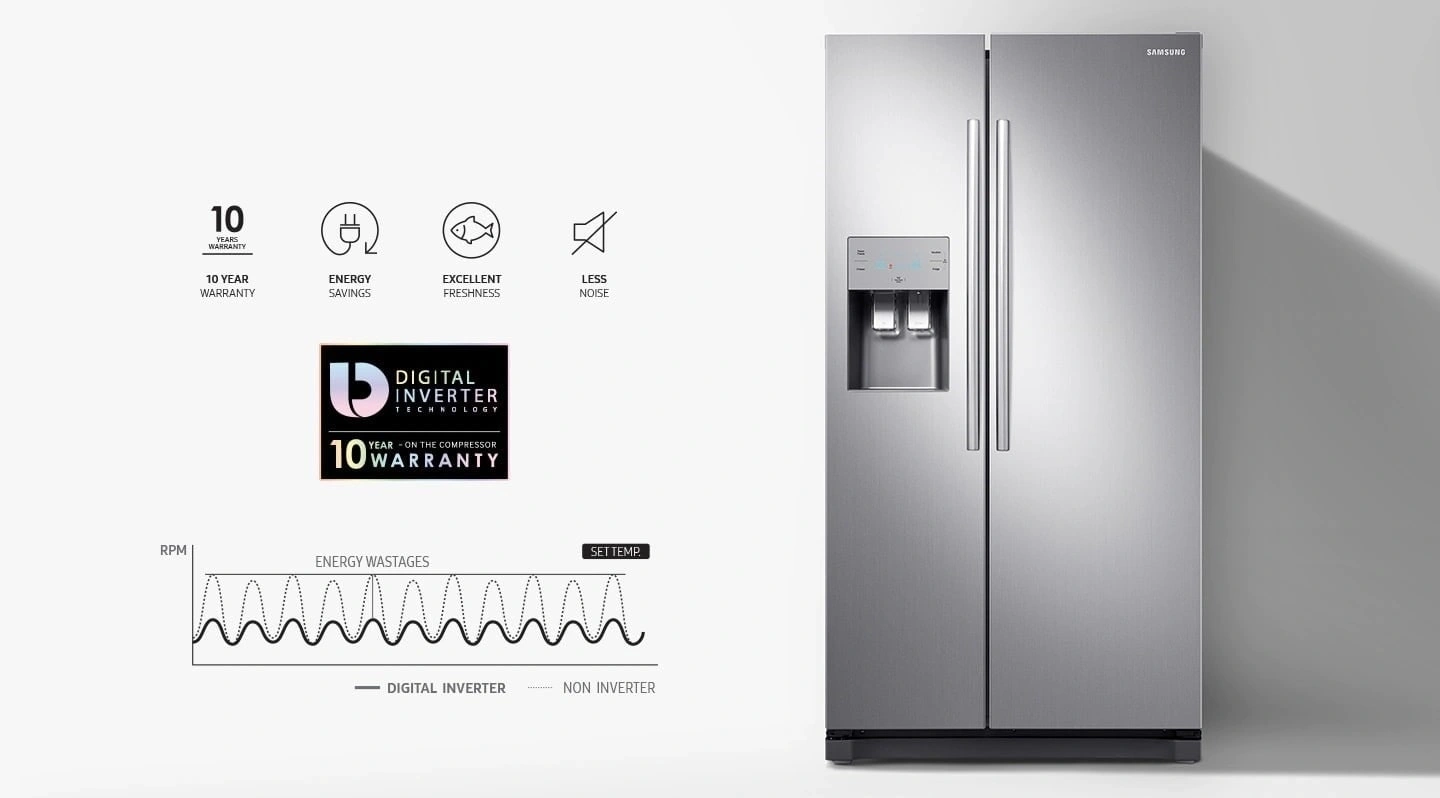 کمپرسور اینورتر دیجیتال در یخچال فریزر ساید بای ساید 3 درب 30 فوت سامسونگ مدل RS68N8650S9